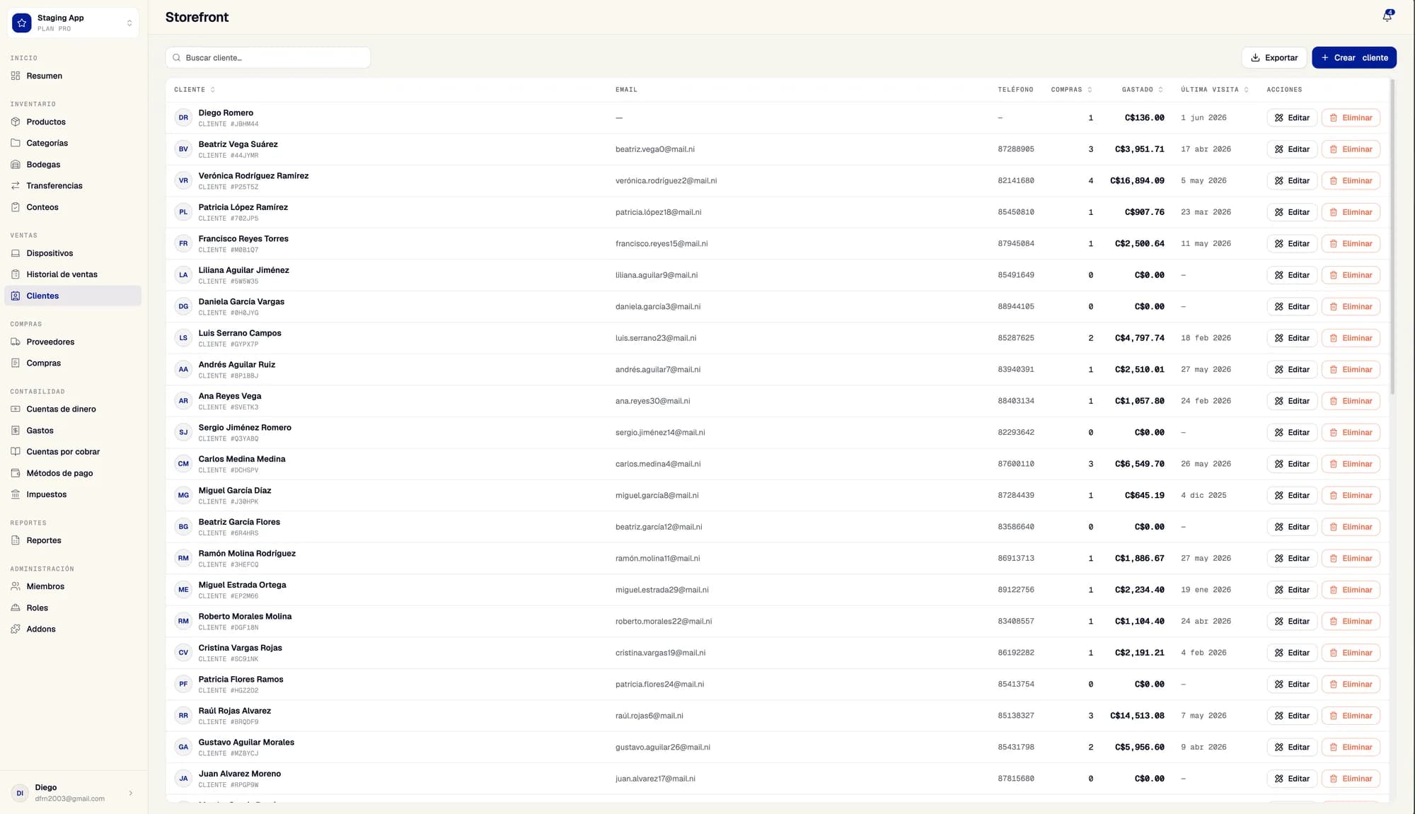 Gestión de clientes con historial de compras y gastos en Storefront